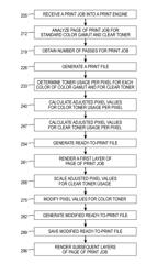 System and method for optimal ink limiting on multi-pass clear jobs