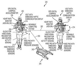 Haptic automated communication system