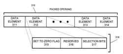 Method and apparatus for shuffling data