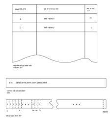 Preserving sets of information in rollup tables