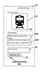 Initiating a communication session based on an associated content item