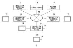 Information processing device, and information processing system