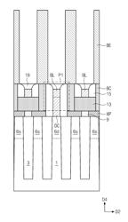 Semiconductor devices and methods of fabricating the same