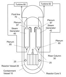 Steam generator for a nuclear reactor