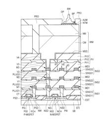 Semiconductor device and manufacturing method thereof, and mounting method of semiconductor device