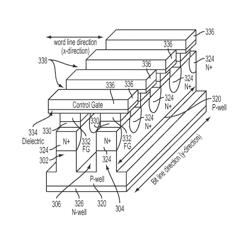 NAND string containing self-aligned control gate sidewall cladding