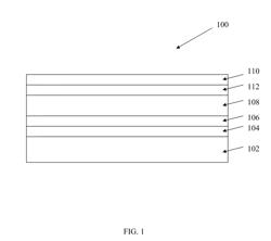 Photovoltaic devices including self-assembling fullerene derivatives for improved efficiencies