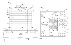 Non-uniform substrate stackup