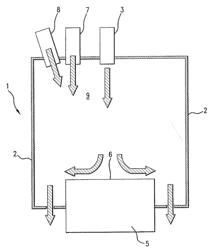 APPARATUS AND METHOD FOR DEPOSITION FOR ORGANIC THIN FILMS