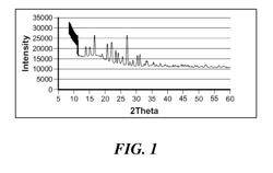 SOLID FORMS OF 5-(HALOMETHYL)FURFURAL AND METHODS FOR PREPARING THEREOF