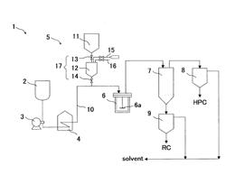 ASHLESS-COAL PRODUCTION DEVICE, AND ASHLESS-COAL PRODUCTION METHOD