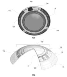 OPHTHALMIC DEVICES WITH STABILIZATION FEATURES