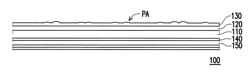 PROJECTION SCREEN AND MANUFACTURING METHOD OF PROJECTION SCREEN