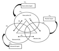 DECISION SUPPORT SYSTEM, METHOD AND COMPUTER PROGRAM PRODUCT