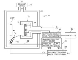 Pulsed Sputtering Apparatus and Pulsed Sputtering Method