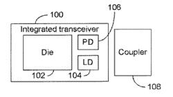 INTEGRATED TRANSCEIVER WITH LIGHTPIPE COUPLER