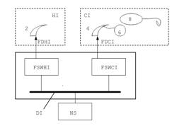 FITTING SYSTEM FOR A BIMODAL HEARING SYSTEM, CORRESPONDING METHOD AND HEARING SYSTEM