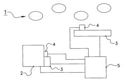 Method of and device for managing a group of dairy animals, as well as a computer program product therefor