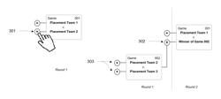 User interface for dynamic generation of tournament brackets