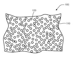 Hydrophobic-core microcapsules and their formation