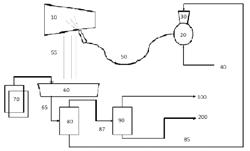 Process, method, and system for removing heavy metals from oily solids