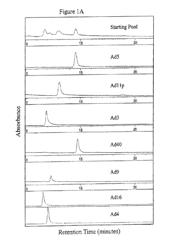 Chimeric adenoviruses for use in cancer treatment