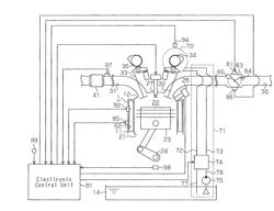 Device for controlling internal combustion engine