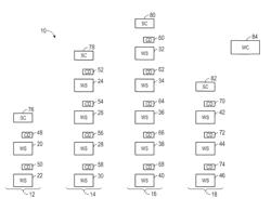 Print service provider risks applied to decision making