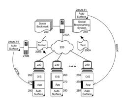 Automated surfacing of tagged content in vertical applications