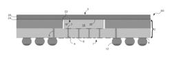 Integrated circuit package and packaging methods