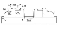 Method of forming split-gate cell for non-volative memory devices