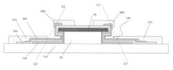 Offset independently operable VTFT electrodes