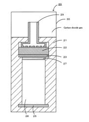 Gas battery comprising carbon dioxide gas as a positive electrode active material and method of use of gas battery