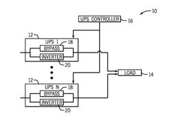 Systems, methods, and devices for control of parallel uninterruptible power supplies