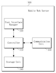 Server and method for providing mobile web service