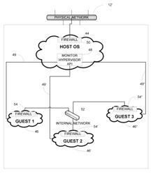 Method and apparatus for dynamic host operating system firewall configuration