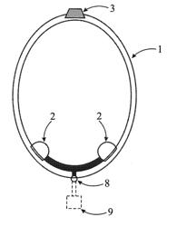 Device to Reduce SLOSH Energy Absorption and its Damaging Effects Through the Reduction of the Flow of One or More Outflow Vessels of the Cranium