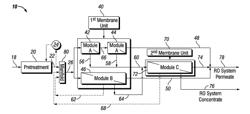 Methods and Systems For Treating Produced Water