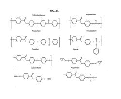 DEOXYBENZOIN-DERIVED ANTI-FLAMMABLE POLYMERS