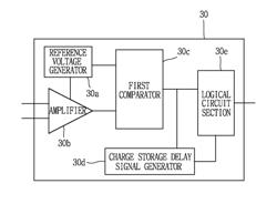 ELECTRIC LEAKAGE DETERMINATION CIRCUIT FOR ELECTRIC LEAKAGE CIRCUIT BREAKER