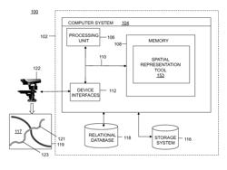 IDENTIFYING SPATIAL LOCATIONS OF EVENTS WITHIN VIDEO IMAGE DATA