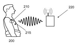 Implantable medical device with electrode fault detection