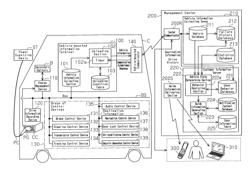 Vehicle information management system, vehicle-mounted information terminal and vehicle information providing device