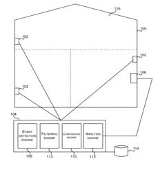 Inferring building metadata from distributed sensors