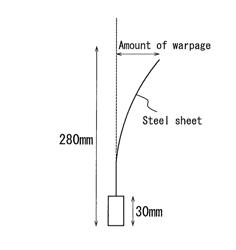 Grain oriented electrical steel sheet