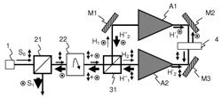 Device and passive method for the coherent combination of two amplified and/or spectrally broadened optical beams