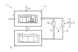 METHOD AND DEVICE FOR PROCESSING CIP MEDIA