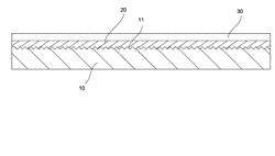 LAYERED STRUCTURE WITH PATTERN AND PROCESS OF MANUFACTURING SAME