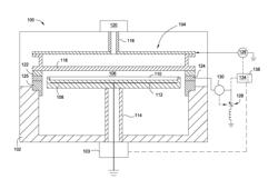 APPARATUS AND METHOD FOR TUNING A PLASMA PROFILE USING A TUNING RING IN A PROCESSING CHAMBER