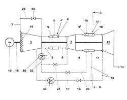 METHOD OF OPERATING A GAS TURBINE WITH STAGED AND/OR SEQUENTIAL COMBUSTION